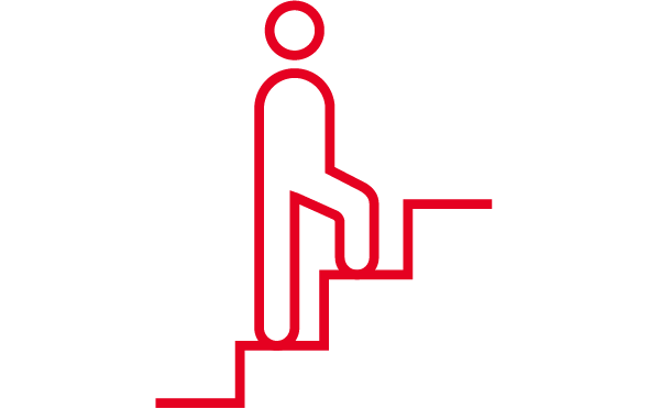 入社後のキャリア形成はどうやるの?